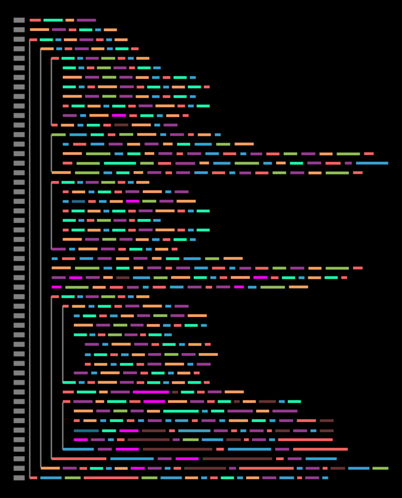 cual es la importancia de aprender html css javascript a pesar de la ia